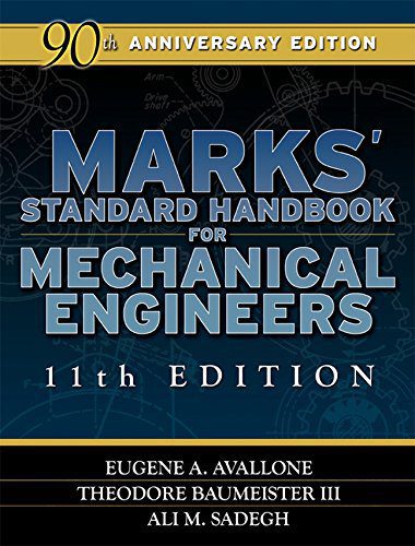 Marks Standard Handbook for Mechanical Engineers – Eugene A. Avallone Theodore Baumeister Ali M. Sadegh – 11th Edition
