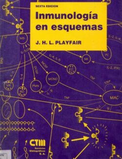 Inmunología en Esquemas - John Hugh Lyon Playfair - 1ra Edición