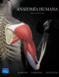 Anatomía Humana