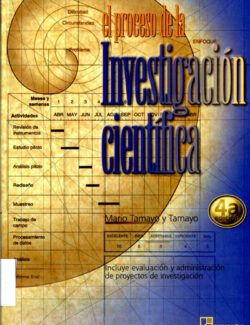 El Proceso de la Investigación Científica