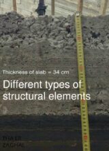 Different Types of Structural Elements – Thaer Zaghal – 1st Edition