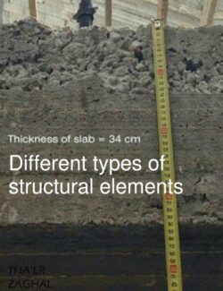 Different Types of Structural Elements – Thaer Zaghal – 1st Edition