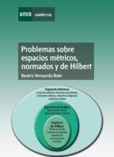 Problemas sobre Espacios Métricos, Normados y de Hilbert – Beatriz Hernando Boto – 1ra Edición