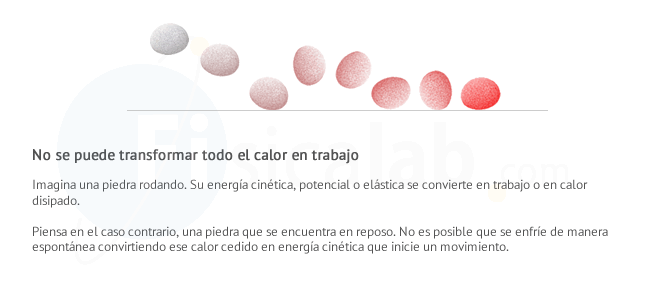 Imagina una piedra rodando. Su energía cinética, potencial o elástica se convierte en trabajo o en calor disipado. Sin embargo, una vez que la piedra se encuentra en reposo y comienza a enfriarse NO ES CAPAZ de comenzar a moverse y realizar un trabajo. 