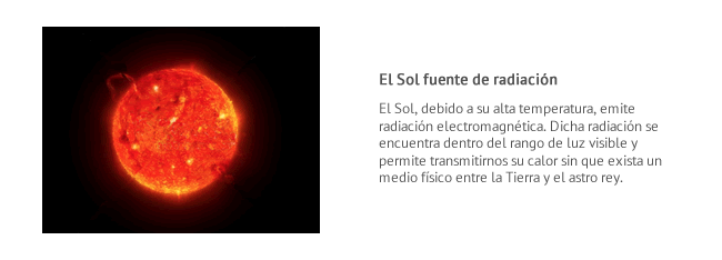 Mecanismo de transferencia del calor: radiación
