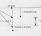 Máquinas Eléctricas y Transformadores – Irving L. Kosow | Capítulo 8 - Ejercicio 19 | Solución