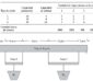 Investigación de Operaciones por Hamdy A. Taha – CapÃtulo 2 – Sección 11 – Ejercicio 11 1 Investigación de Operaciones - Hamdy A. Taha - 9na Edición: ejercicio 04