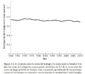 Solucionario de Macroeconomía - N. Gregory Mankiw - 8va Edición – Capítulo 3 – Ejercicio 05