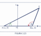 Geometría Analítica – Ricardo Figueroa García – 7ma Edición - Capítulo 3 - Sección 1 - Ejercicio 18 1 Solucionario de Geometría Analítica – Ricardo Figueroa García – 7ma Edición – Capítulo 3 – Grupo 10 – Ejercicio 18